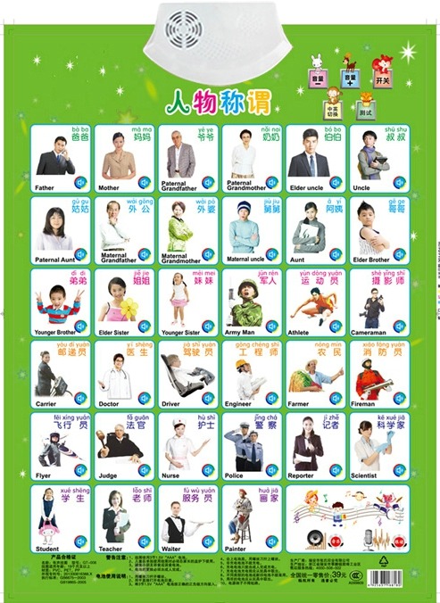 Kids Education Jobs - Livre de carte d'apprentissage de nom
