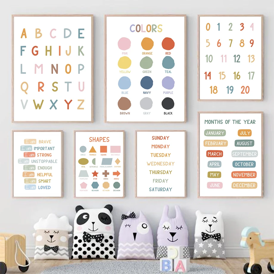 English Kids Education - Affiche éducative anglaise, alphabet, chiffres, couleurs,