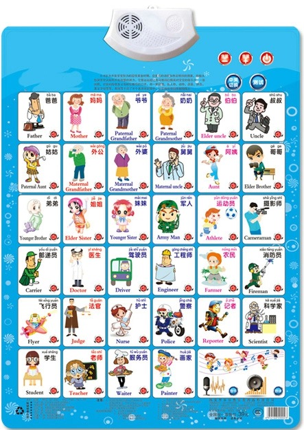 Kids Education Jobs - Livre de cartes d'apprentissage et de