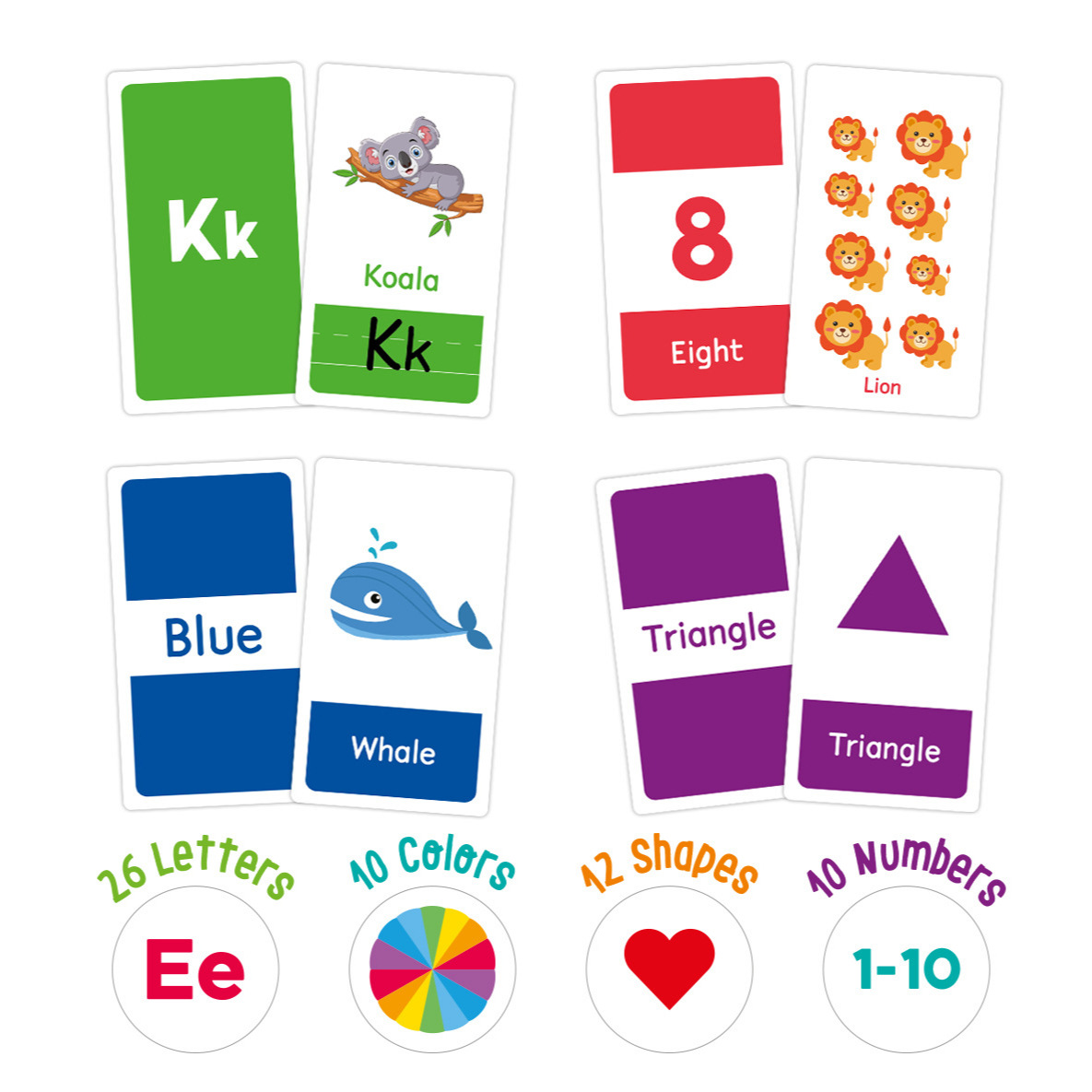 Cartes Flash Alphabet ABC, 58  - Kids Education Card avis et prix