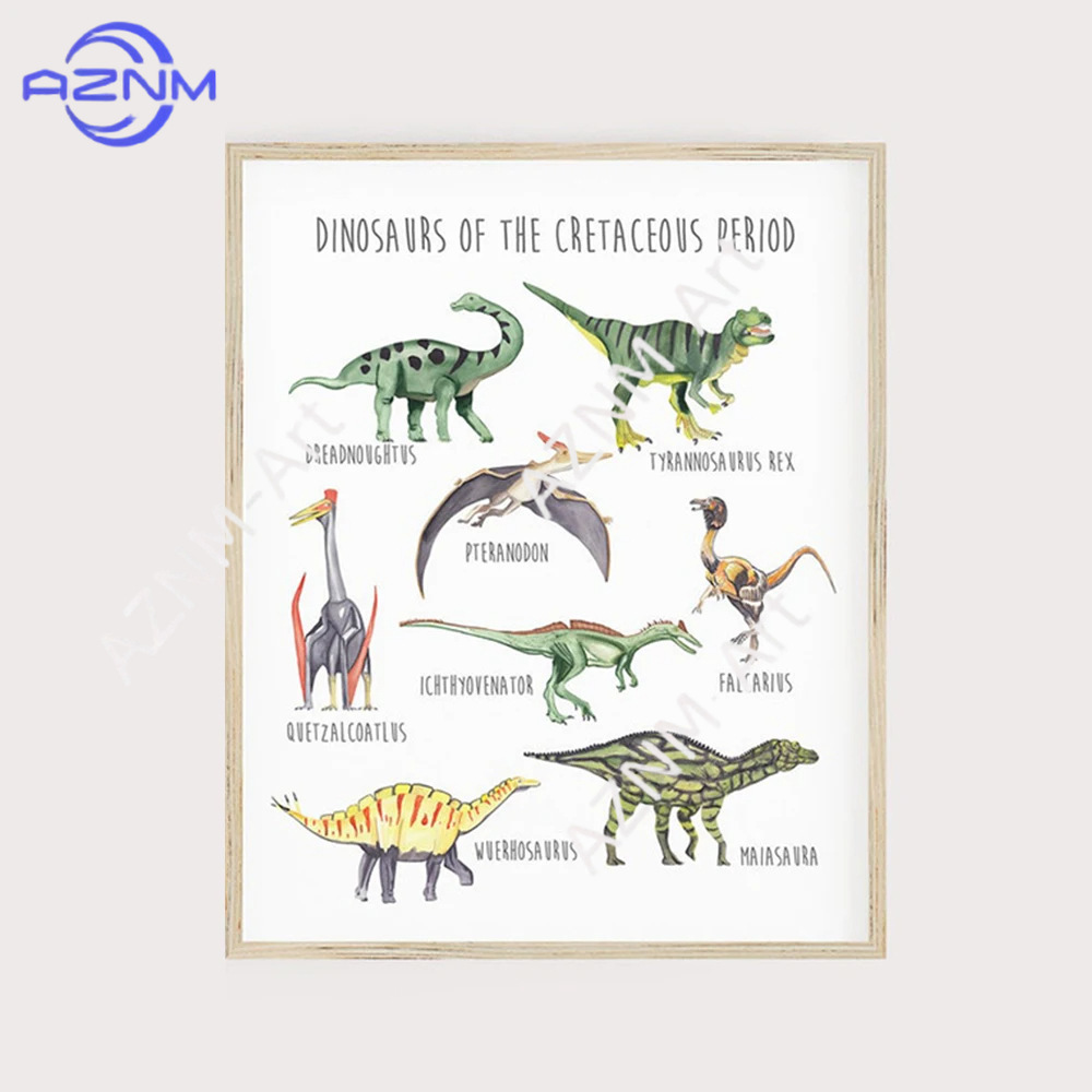 Affiche d'étude sur les espèce - English Kids Education avis et prix