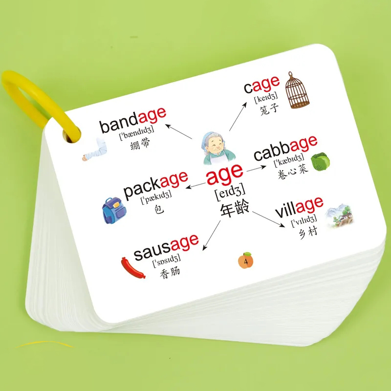 Carte graphique Montessori dos - Kids Education Card avis et prix