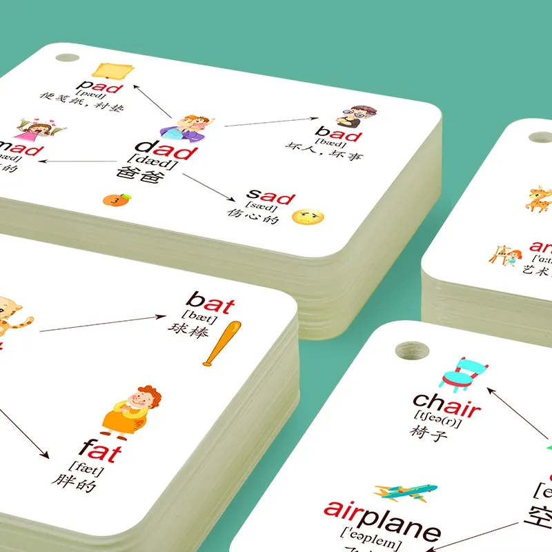 Carte graphique Montessori dos - Kids Education Card avis et prix